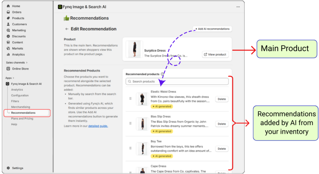 Product Recommendation i is Benefit Fynq