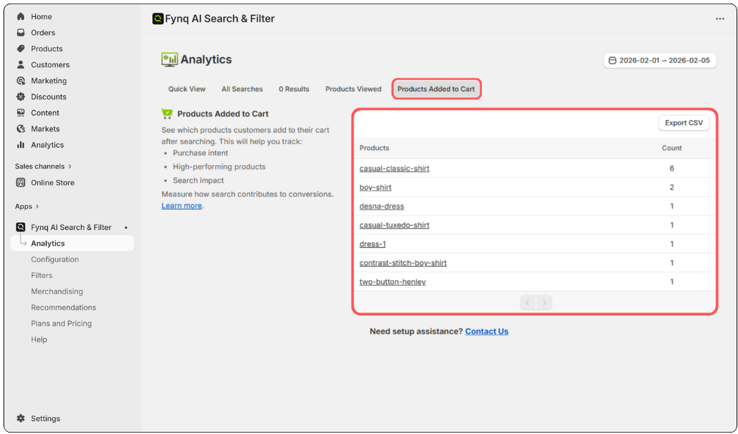 Products Added to Cart - Products Analytics