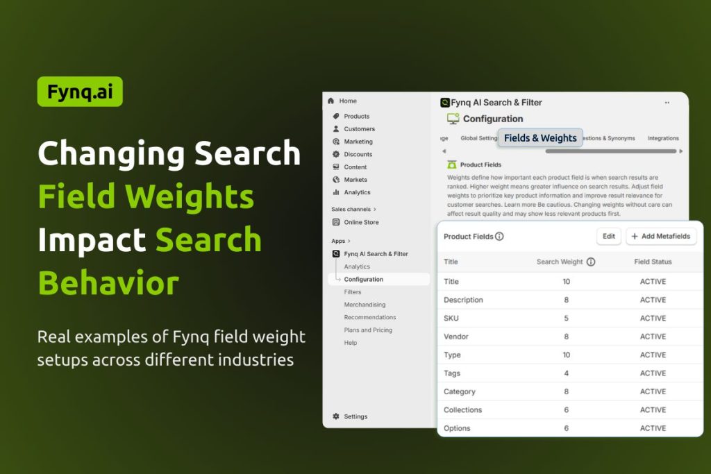 Search behavior optimization examples by industry