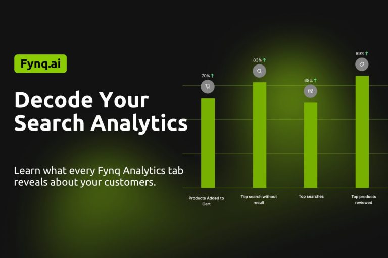 What each metric means All Search, 0 Results, Products Viewed, Products Added to Carts cover image