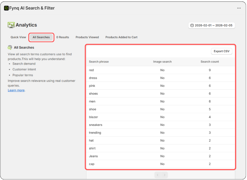 analyze search behavior