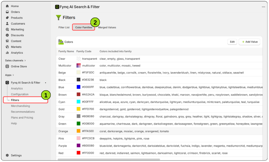 Fynq's Color Families