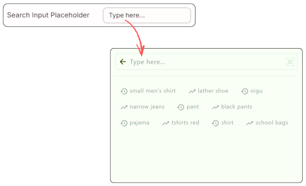 Search Input Placeholder - A major Editable Fields You Can Customize 