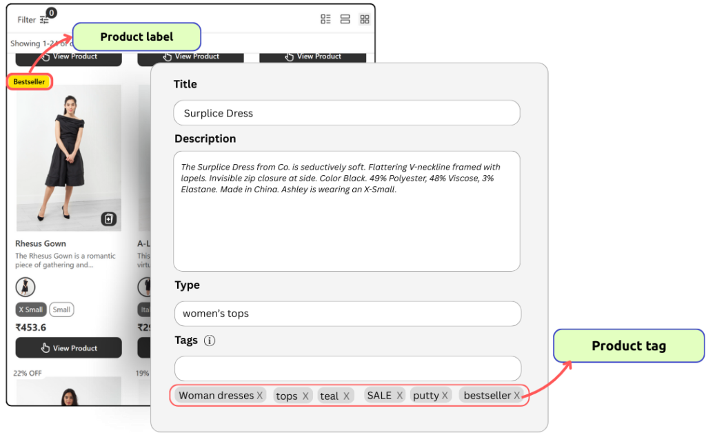 Label vs Tag 