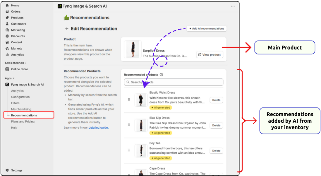 Product Recommendations by AI